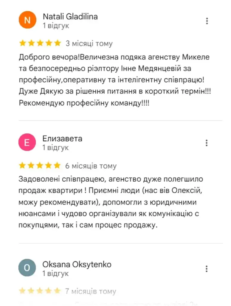 Відгук клієнта про продаж квартири — агентство Mikele